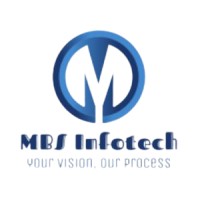 MBS Infotech logo - Similar company to Cando Technologies