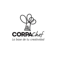 Corpachef logo - Similar company to Marpesca Group S.R.L.