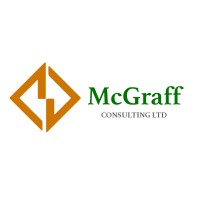 McGraff LTD logo - Similar company to Sbamm S.R.L