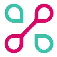Perkspotting logo - Similar company to Block54 Capital