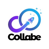Collabe Tecnologia em Gestão Produtividade e Engajamento logo - Similar company to Dactai | Rfv Analysis