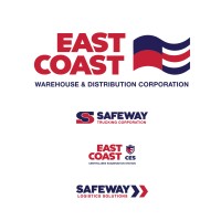 East Coast Warehouse & Distribution