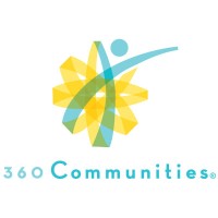 360 Communities logo - Similar company to Dimation Inc.