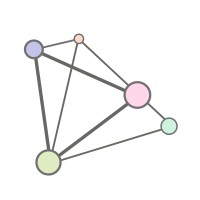 Alive Industries logo - Similar company to Addvert | B-Corp