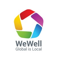 Wewell Technology Co., Ltd.