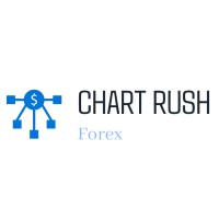 ChartRush logo - Similar company to Dhan Society