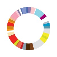 Semana Global del Emprendimiento Honduras logo - Similar company to El Diario De Honduras