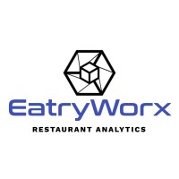 Eatryworx logo - Similar company to Chefmode