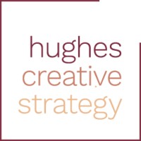 Hughes Creative Strategy logo - Similar company to Hupside