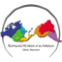 Global Ecovillage Network International