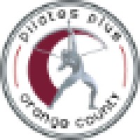 Pilates Plus Oc