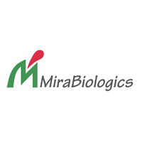 MiraBiologics Inc. logo - Similar company to Sygk
