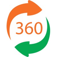 Wellbeing360 logo - Similar company to Lived Experience Library