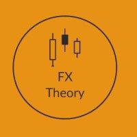 FX Theory logo - Similar company to Rovert A Capital