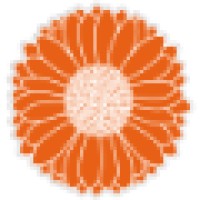 Ideas In Bloom logo - Similar company to Ezi Brand Design