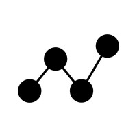 the Influence Index logo - Similar company to Q+ Collective