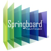 Springboard Futures logo - Similar company to Semiolab | Semiotics Consultancy