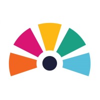 ViewPointCRM logo - Similar company to Styletech Solutions Limited
