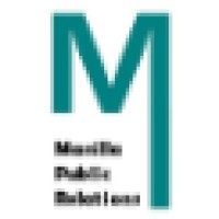 Manilla Pr Ltd