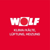 Wolf (Schweiz) AG logo - Similar company to Kronoterm