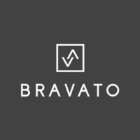 Bravato logo - Similar company to Witly