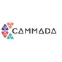 Cammada