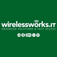 WirelessWorks logo - Similar company to Identry