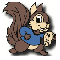 CinnaRoast logo - Similar company to Izzy&Riley Co., Llc