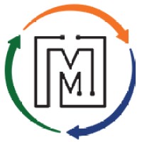 MESH Works logo - Similar company to Mitibase Technologies