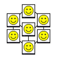 The Blockchain Happiness Project logo - Similar company to Project Happy (501C3)