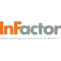 InFactor Groningen logo - Similar company to Jvd Creative