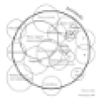 Fondazione Bonotto logo - Similar company to Goldflex