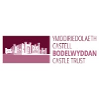 Bodelwyddan-Castle