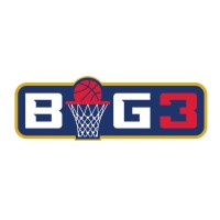 BIG3 logo - Similar company to American Flag Football League (Affl)