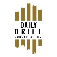 Grill Concepts, Inc.