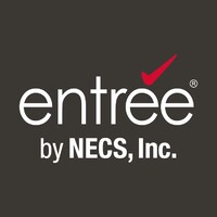 Necs Inc. ( Software For Food Distributors)