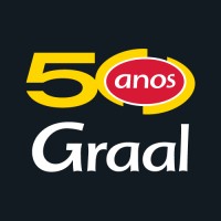 Rede Graal logo - Similar company to Graal Group