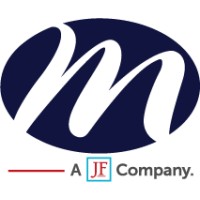 Miller Construction Management LLC logo - Similar company to Dykstra Construction, Llc