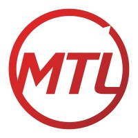 Measurement Technology Laboratories, LLC logo - Similar company to Malika