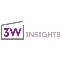 3W Insights logo - Similar company to Brad M. Meslin