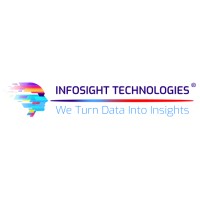 Infosight Technologies Limited logo - Similar company to Snapp Mobile