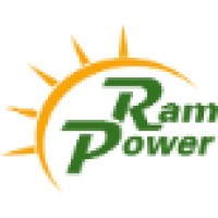 Ram Power Corp