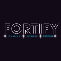 Fortify logo - Similar company to Fortify