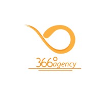 366 Degrés Agency logo - Similar company to Kutiwa Agency