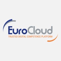 EuroCloud Europe logo - Similar company to Eurocloud Germany