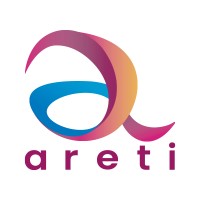Areti logo - Similar company to Forma-Tec