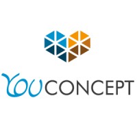Youconcept