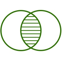 ReBind Food (RBF) logo - Similar company to Cham 2000