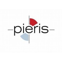 Pieris Pharmaceuticals