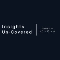 Insights Un-Covered logo - Similar company to Heyissa